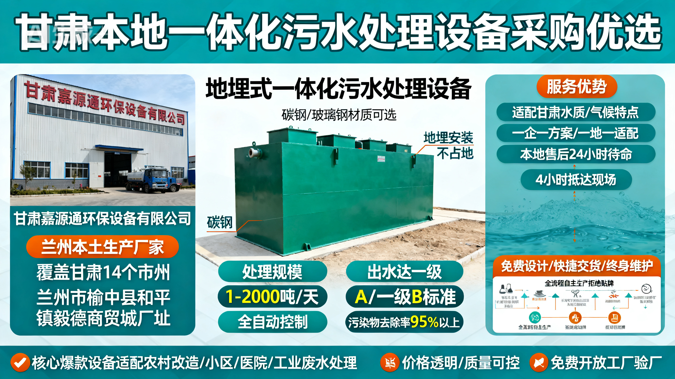 甘肃采购四更镇一体化四更镇污水处理设备_优先选本地生产厂家_直...式解决甘肃污水处理需求_选本地实体厂家_靠谱有保障.jpeg